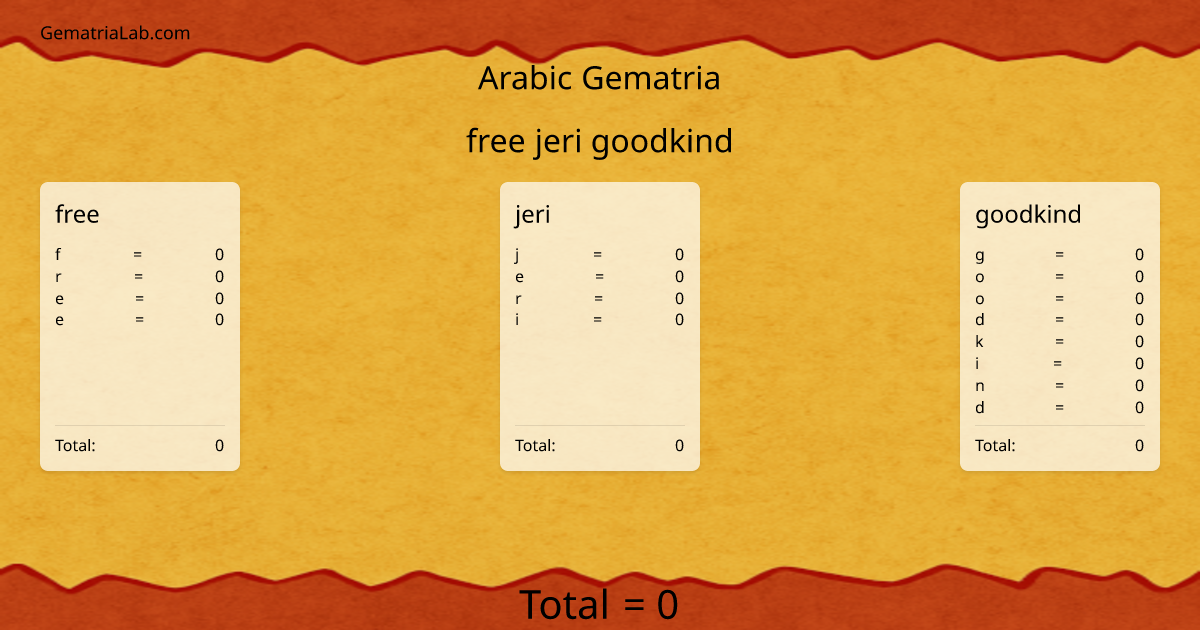free jeri goodkind in arabic Gematria